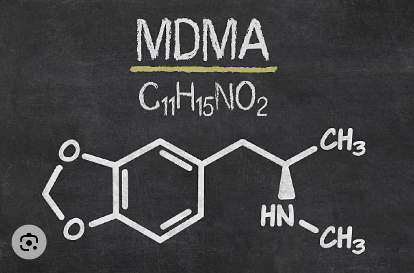 Exploring the Therapeutic Benefits of MDMA